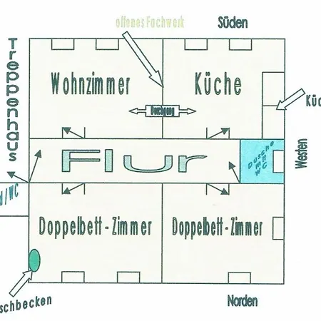 In The Mayr House 1794